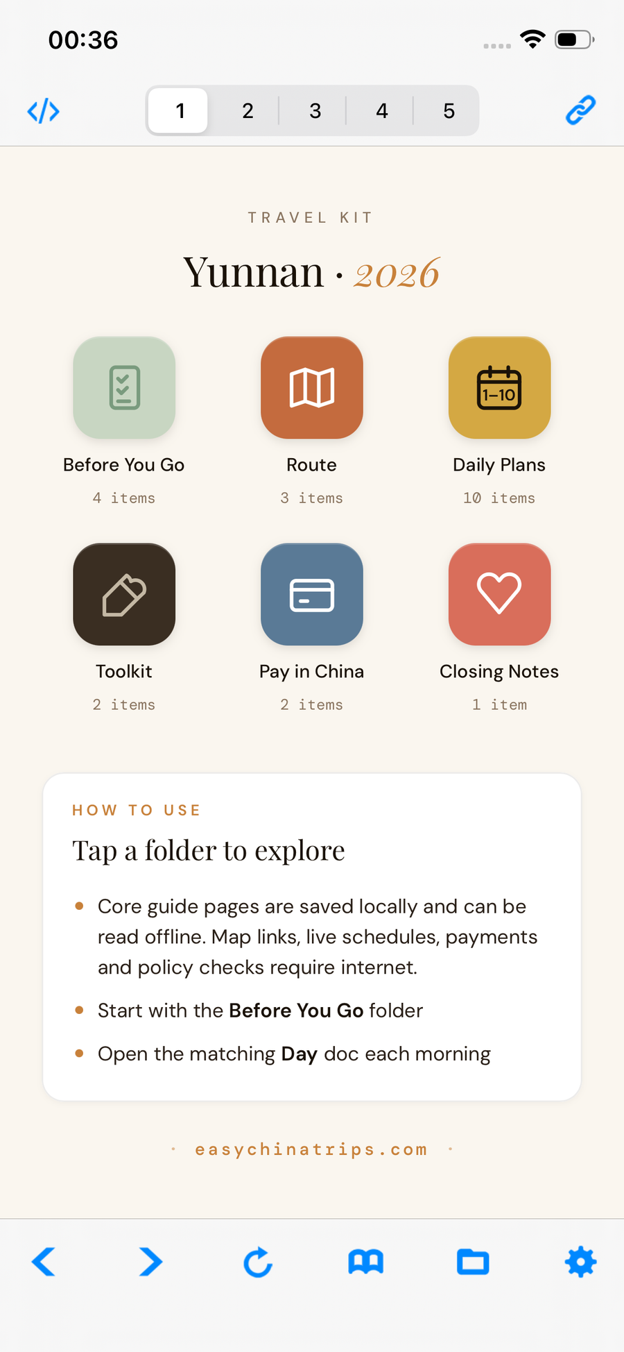 Yunnan Travel Kit home dashboard on a phone